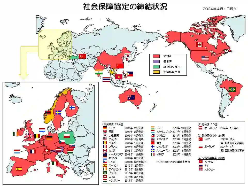 厚生年金保険