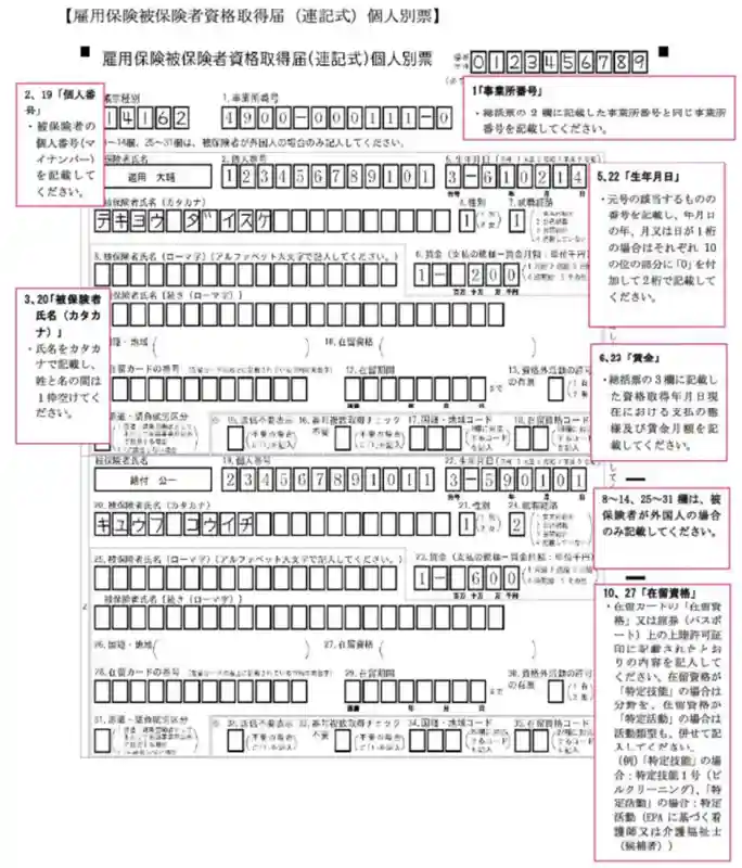 雇用保険の被保険者の場合
